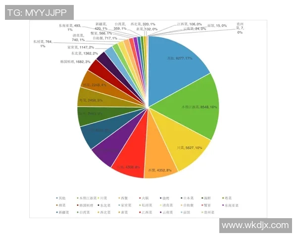 esports数据青年赛中BLG心理素质表现分析与点评探讨
