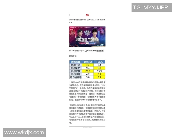 2026电竞新闻S15LOL赛事分析与CSGO热点解读聚焦FPX团队节奏变化